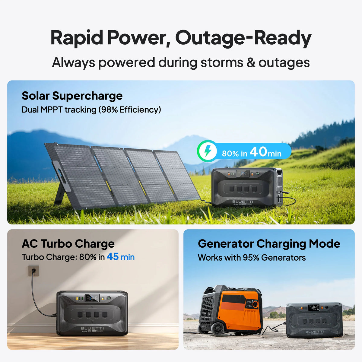 Bluetti Apex 300 Portable Power Station