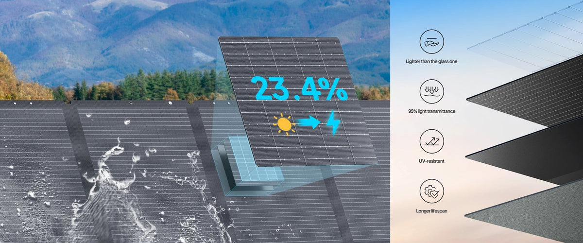 Bluetti 200W Foldable Solar Panel