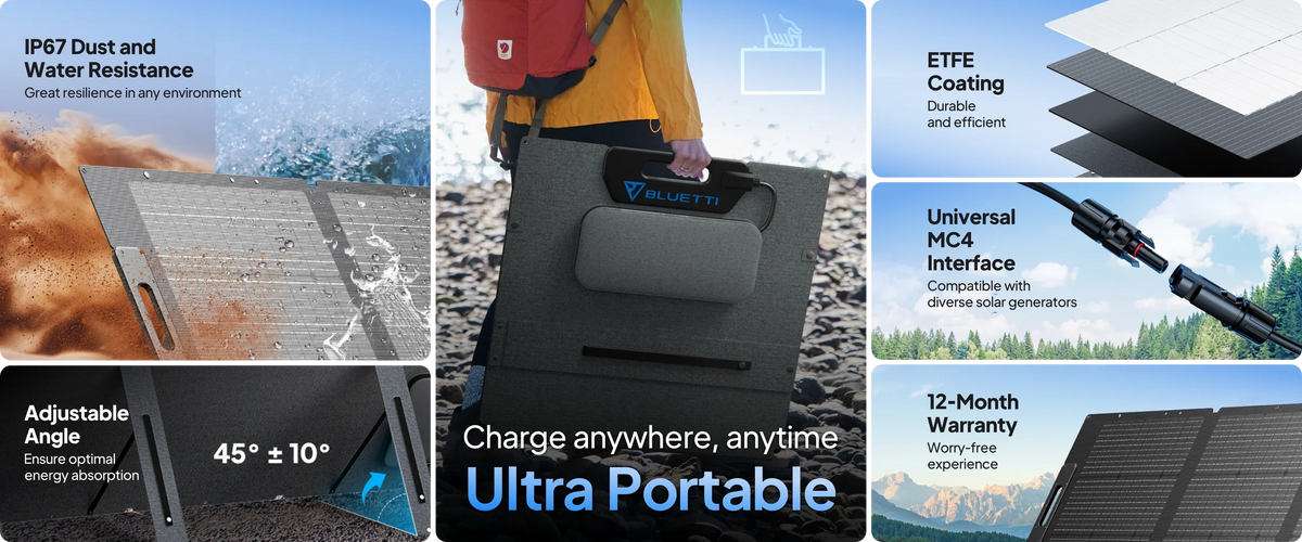 Bluetti 200W Foldable Solar Panel