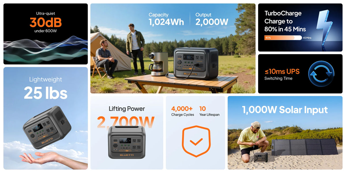 Bluetti Premium 100 V2 Portable Power Station